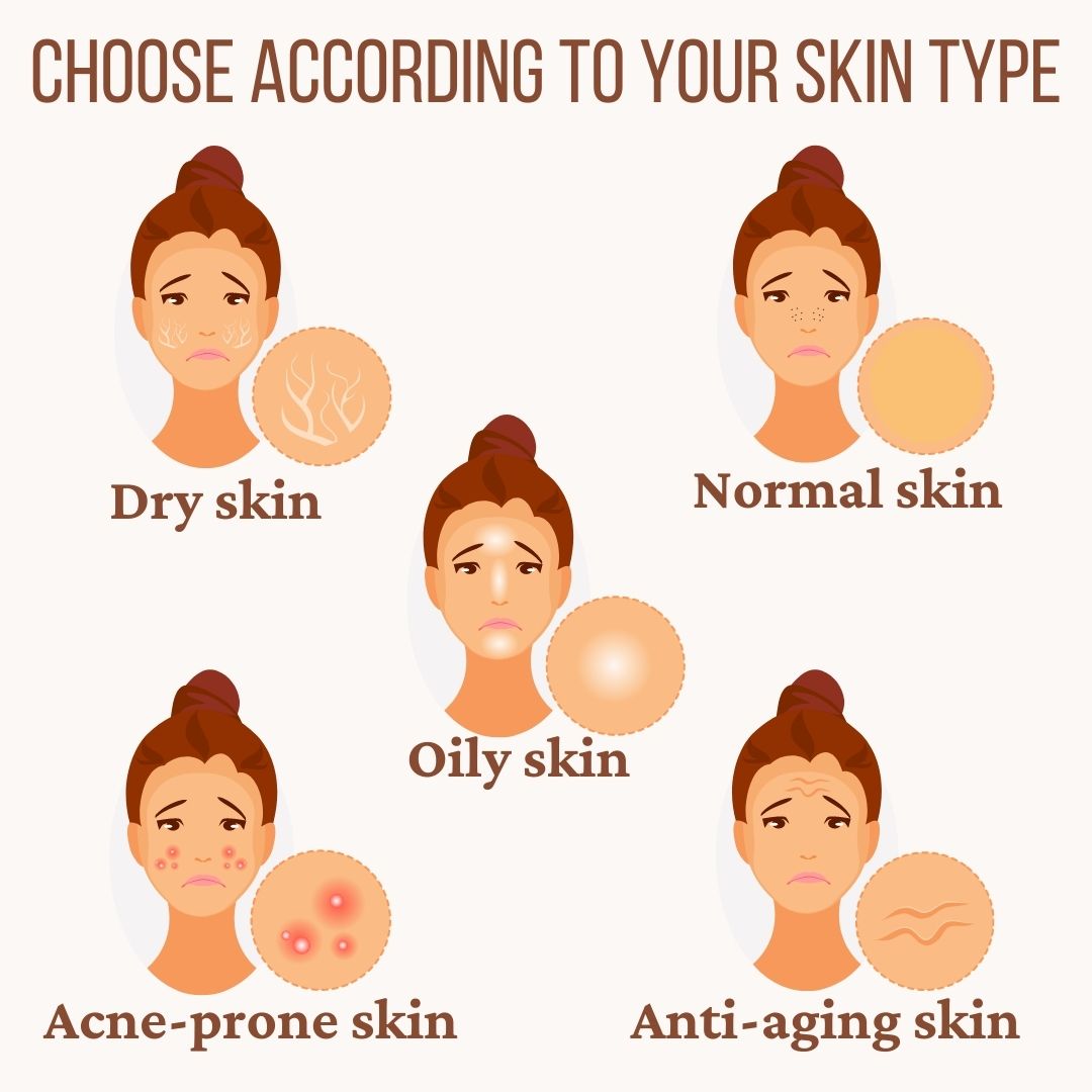 kanakam daily face pack cum scrub choose skin type
